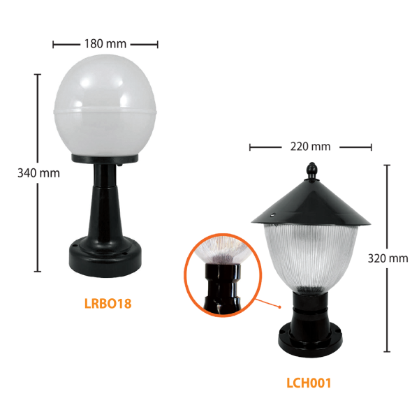 Fence Lighting Globes - Image 2